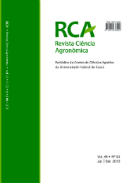 Imagem: Revista Ciência Agronômica melhora qualificação em ranking