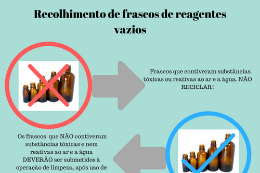 Imagem: A Prefeitura Especial tem orientado sobre descarte e reciclagem de utensílios de laboratório 