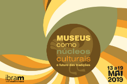 Imagem: Logomarca da Semana Nacional de Museus