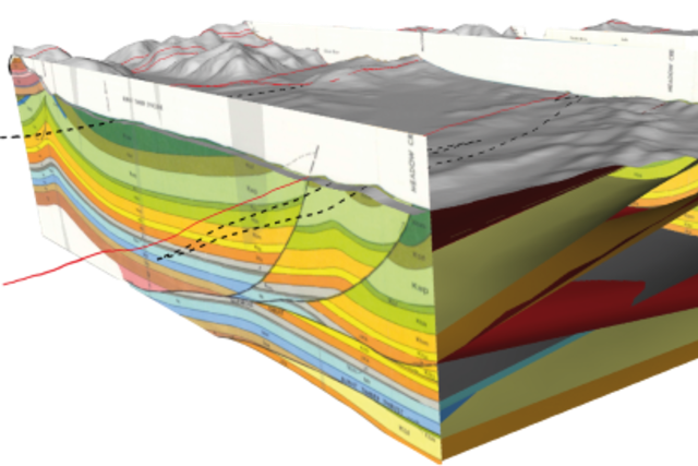 Imagem: ilustração técnica em três dimensões de um bloco geológico em corte. A imagem mostra camadas subterrâneas coloridas, sobrepostas e curvadas, representando diferentes formações rochosas. As cores variam entre tons de verde, amarelo, laranja, azul e vermelho, indicando níveis distintos de profundidade e composição. Na parte superior, aparece o relevo da superfície terrestre em cinza, com linhas tracejadas e contínuas que atravessam o bloco, sugerindo trajetórias sísmicas ou falhas geológicas. O conjunto tem aparência de modelo digital usado em estudos de geologia ou geofísica.